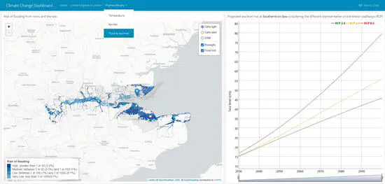 Climate Change Dashboard